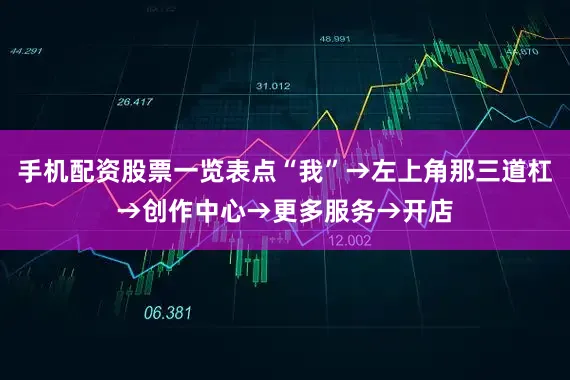 手机配资股票一览表点“我”→左上角那三道杠→创作中心→更多服务→开店