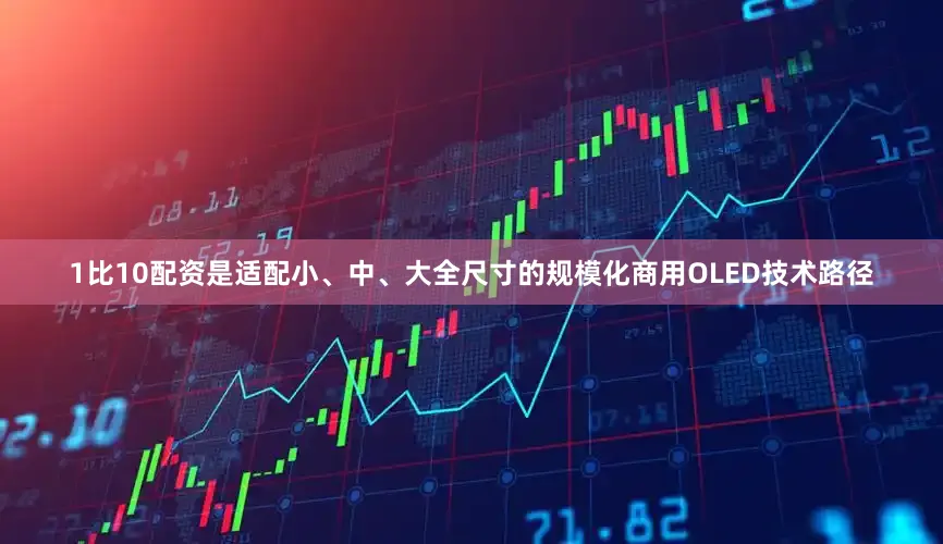 1比10配资是适配小、中、大全尺寸的规模化商用OLED技术路径